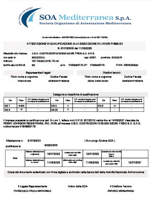 Impresa edile certificata